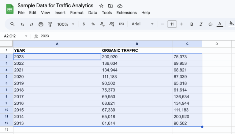 How To Make A Column Chart In Google Sheets