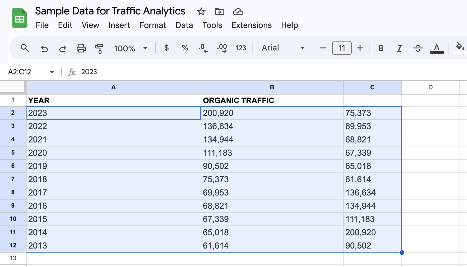 How To Make A Column Chart In Google Sheets