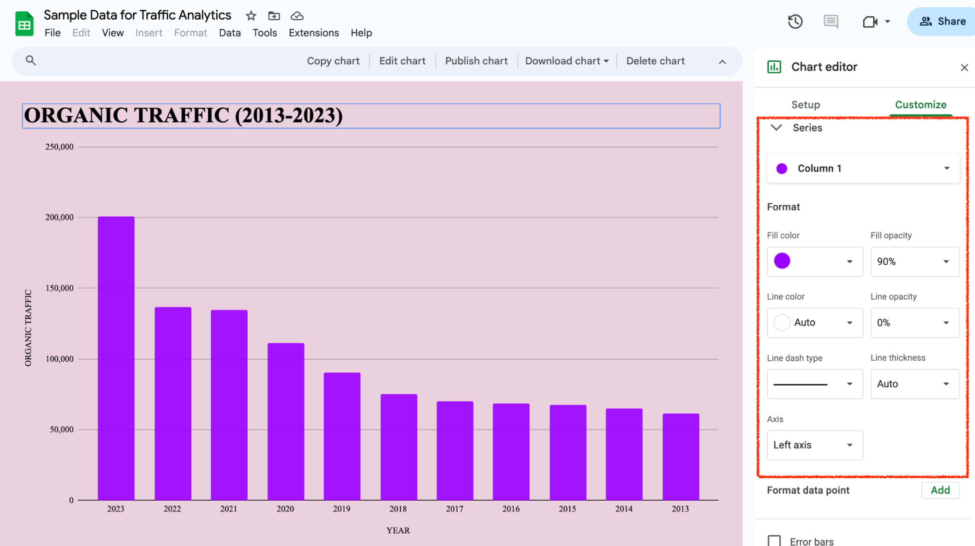 How To Make A Column Chart In Google Sheets