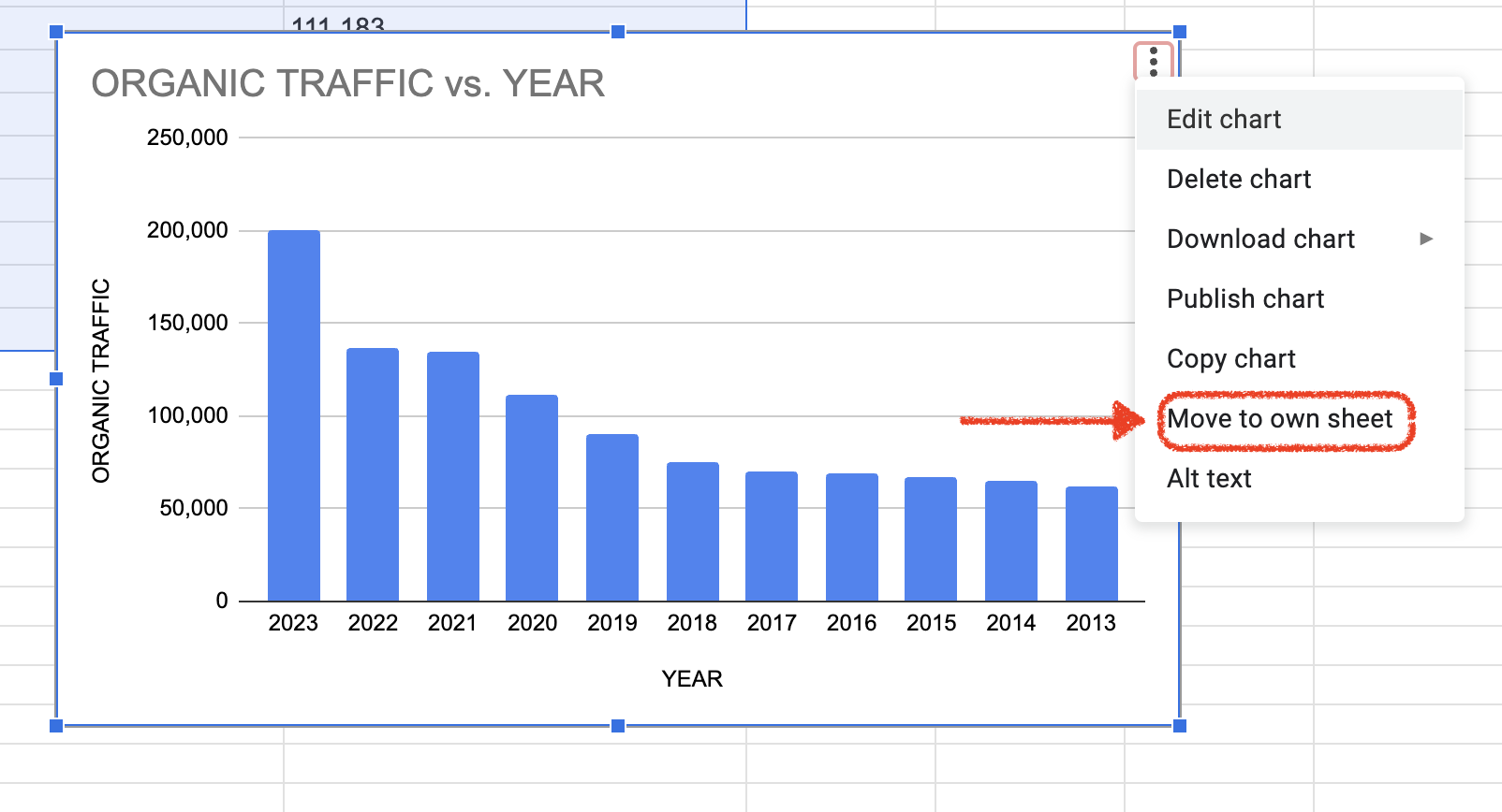 How To Make A Column Chart In Google Sheets