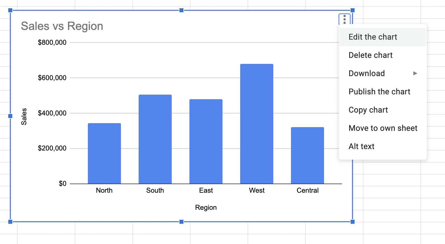 How To Make A Pie Chart In Google Sheets Secret Of Creating Stunning Charts 