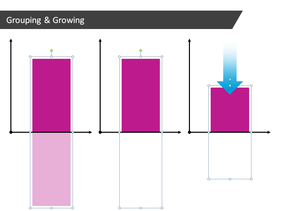 How To Make PowerPoint Bar Charts Grow Or Shrink BrightCarbon How To Make PowerPoint Bar Charts Grow Or Shrink BrightCarbon