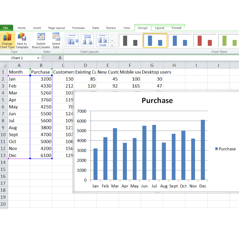 How To Measure KPIs In Excel Like A Pro Explained For Beginners 