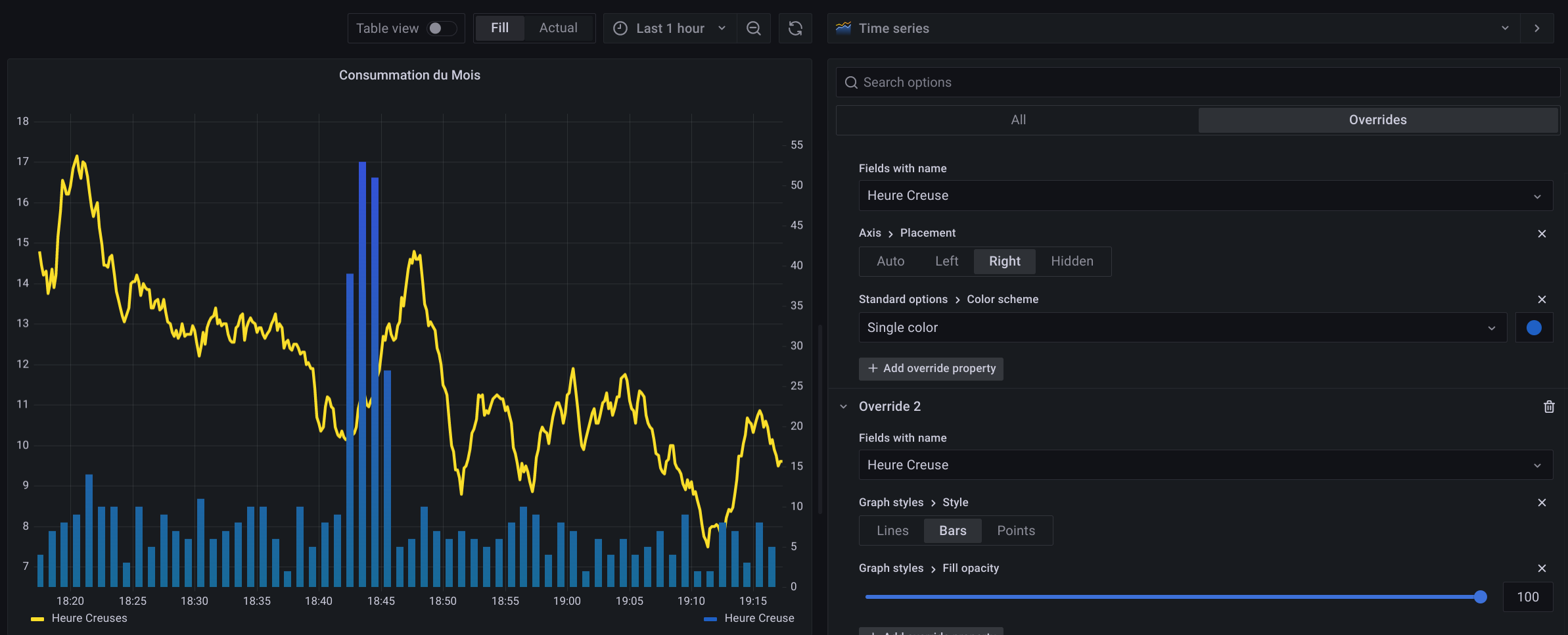Add Line Chart To Column Chart Add Line Chart To Column Chart