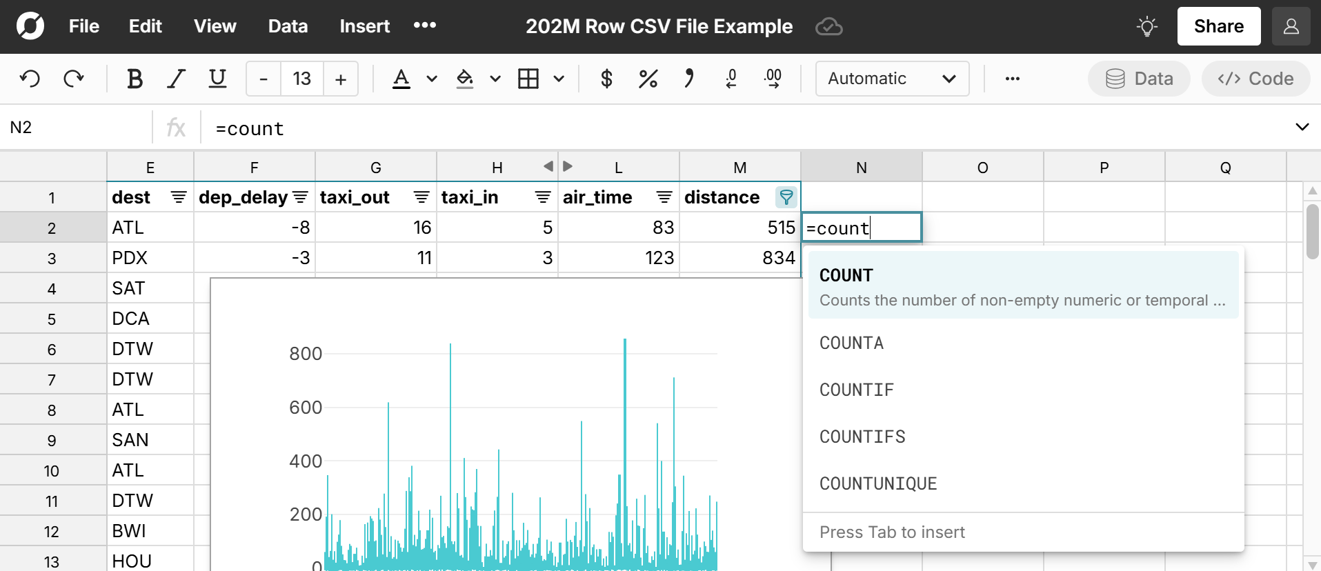 Columns And Rows Chart Online