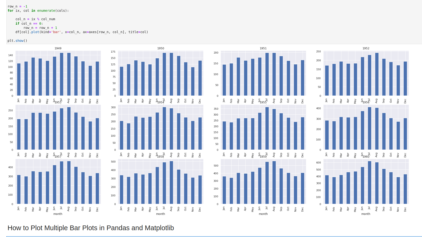 How To Plot Multiple Bar Plots In Pandas And Matplotlib How To Plot Multiple Bar Plots In Pandas And Matplotlib