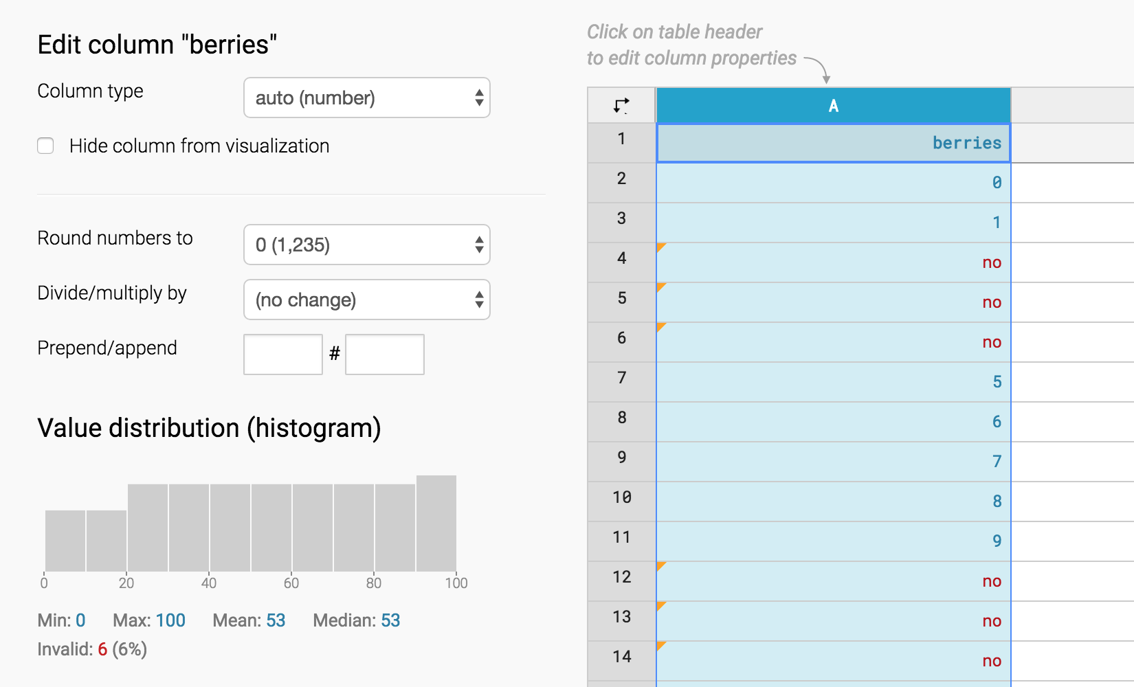 How To Read A Histogram Min Max Median U0026 Mean Datawrapper Academy