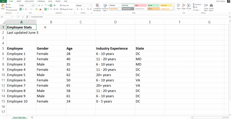 How To Save Time And Energy By Analyzing Your Data With Pivot Tables In Microsoft Excel Depict Data Studio
