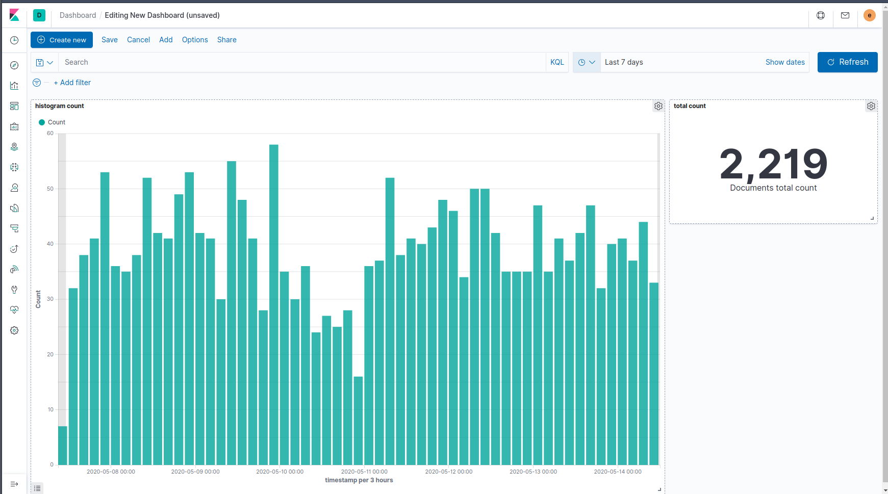 How To Show Total Count In Numbers From Bar Chart Kibana Discuss The Elastic Stack