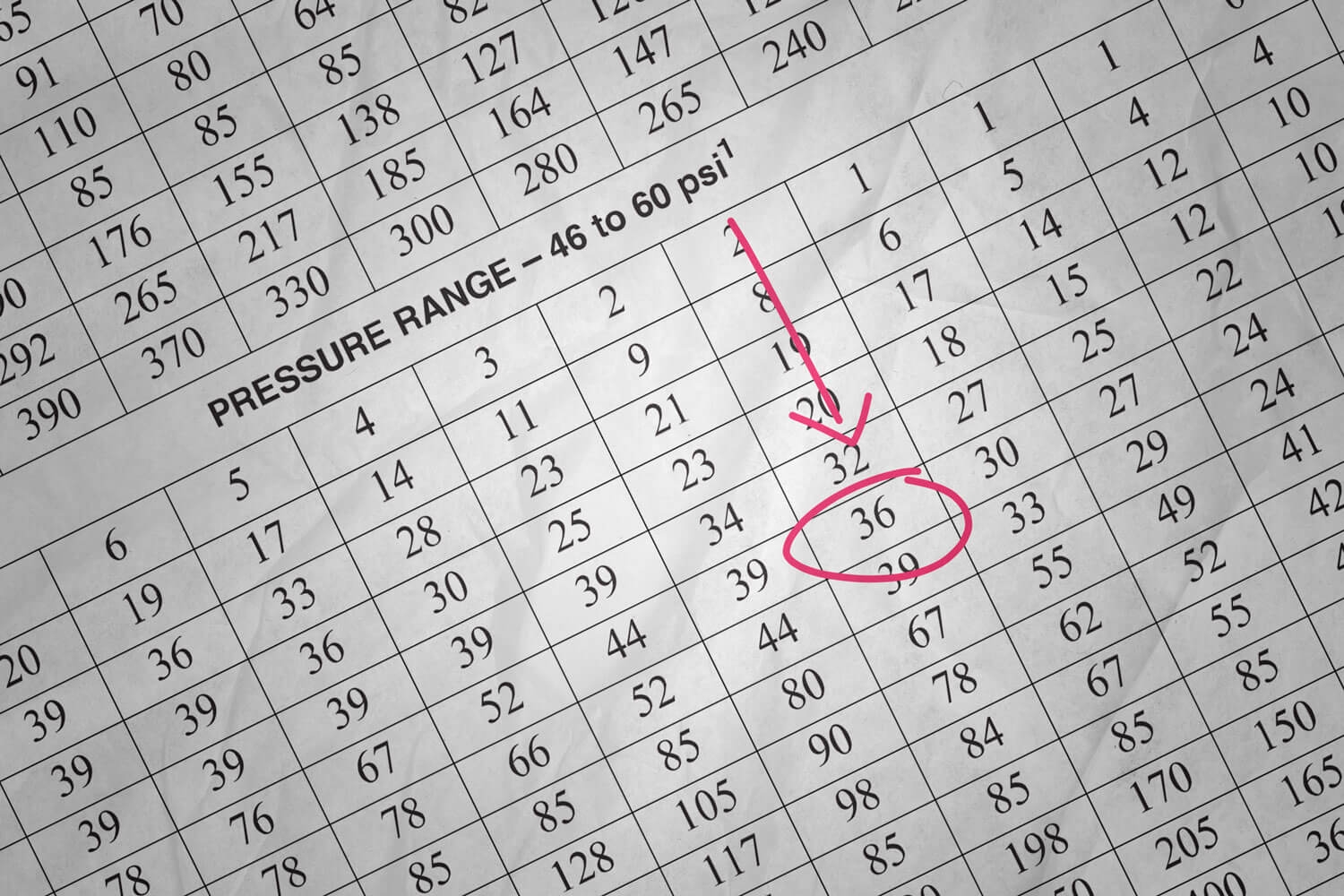 How To Size Your Water Lines PEX Or Copper Williams Plumbing