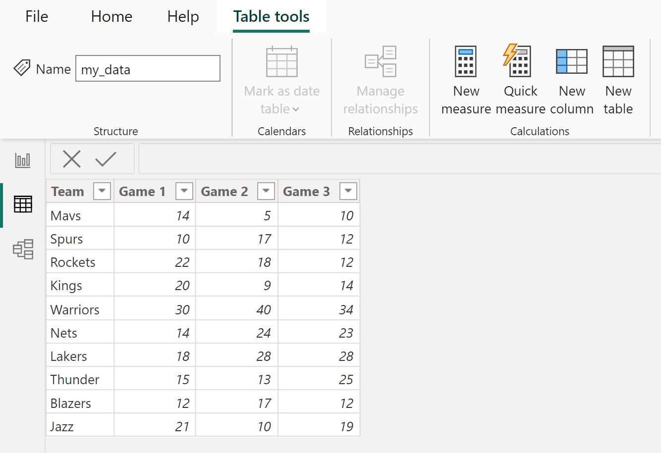 How To Sort A Stacked Column Chart In Power BI With Example 