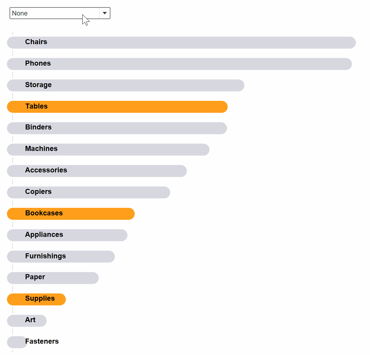 How To Use A Border To Highlight Selections In Tableau