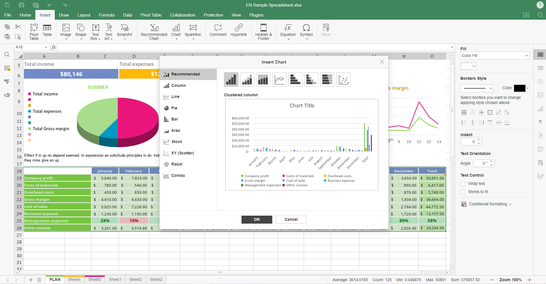 Using The Chart Wizard Select Column