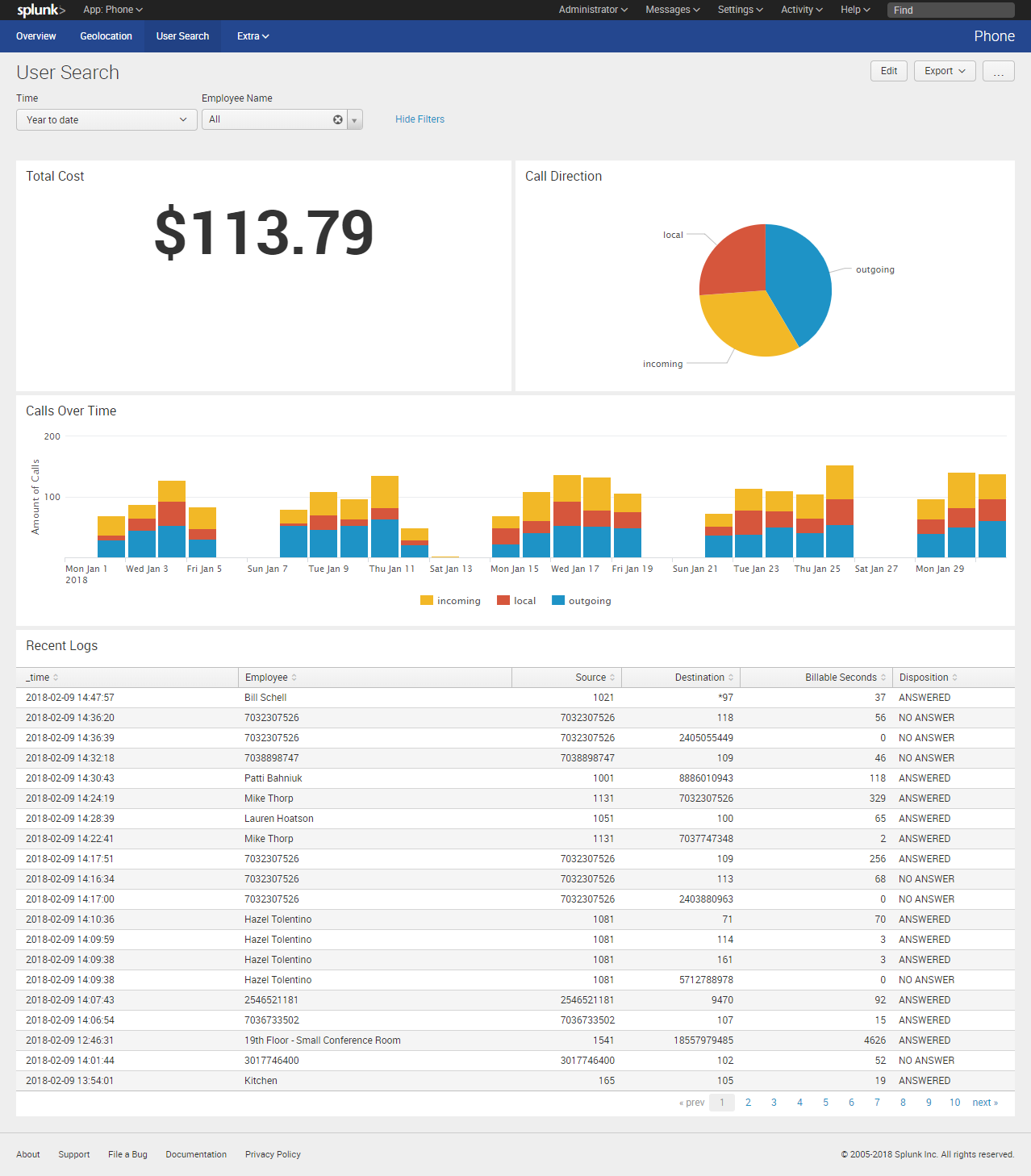 How To Use Splunk To Track Your Phone Logs
