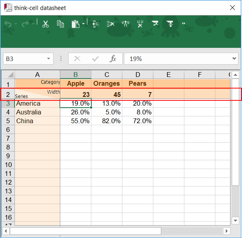 How To Use Think Cell For Visualizing Charts Effectively