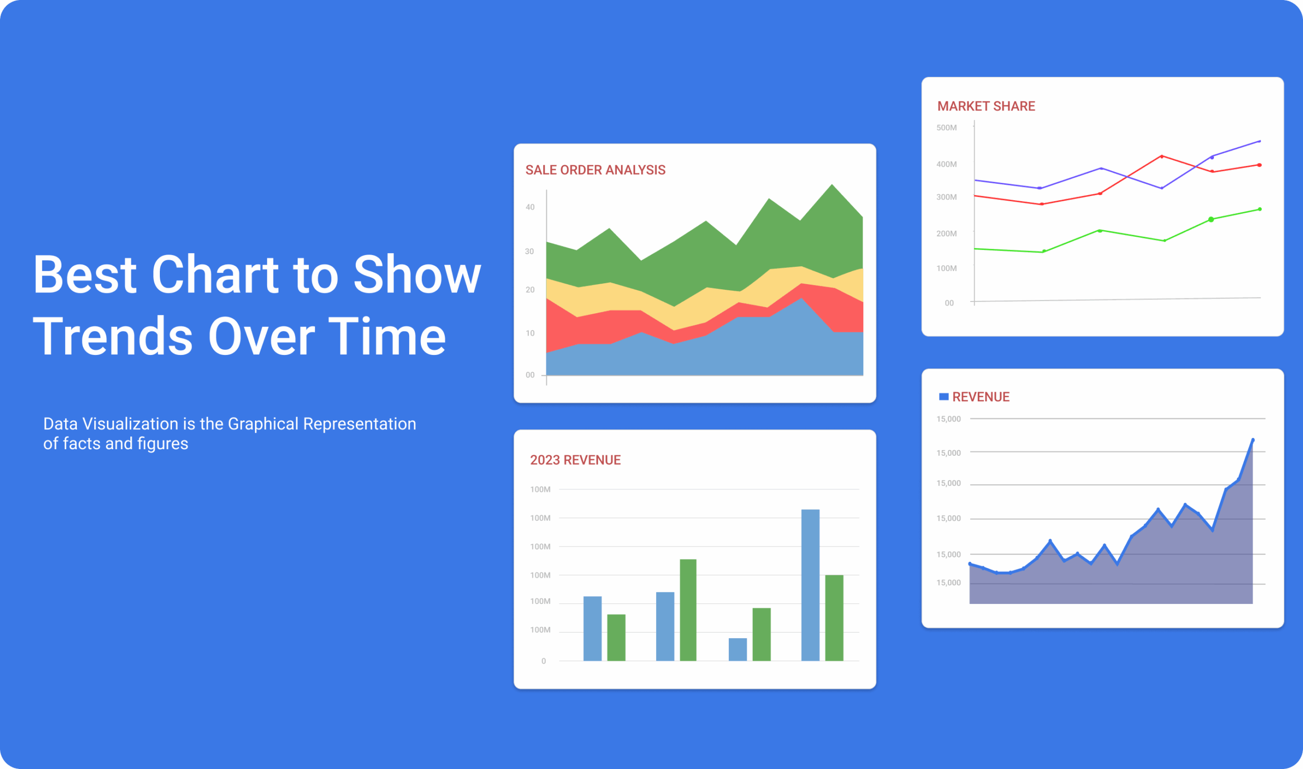 How To Visualize Chart To Show Trends Over Time
