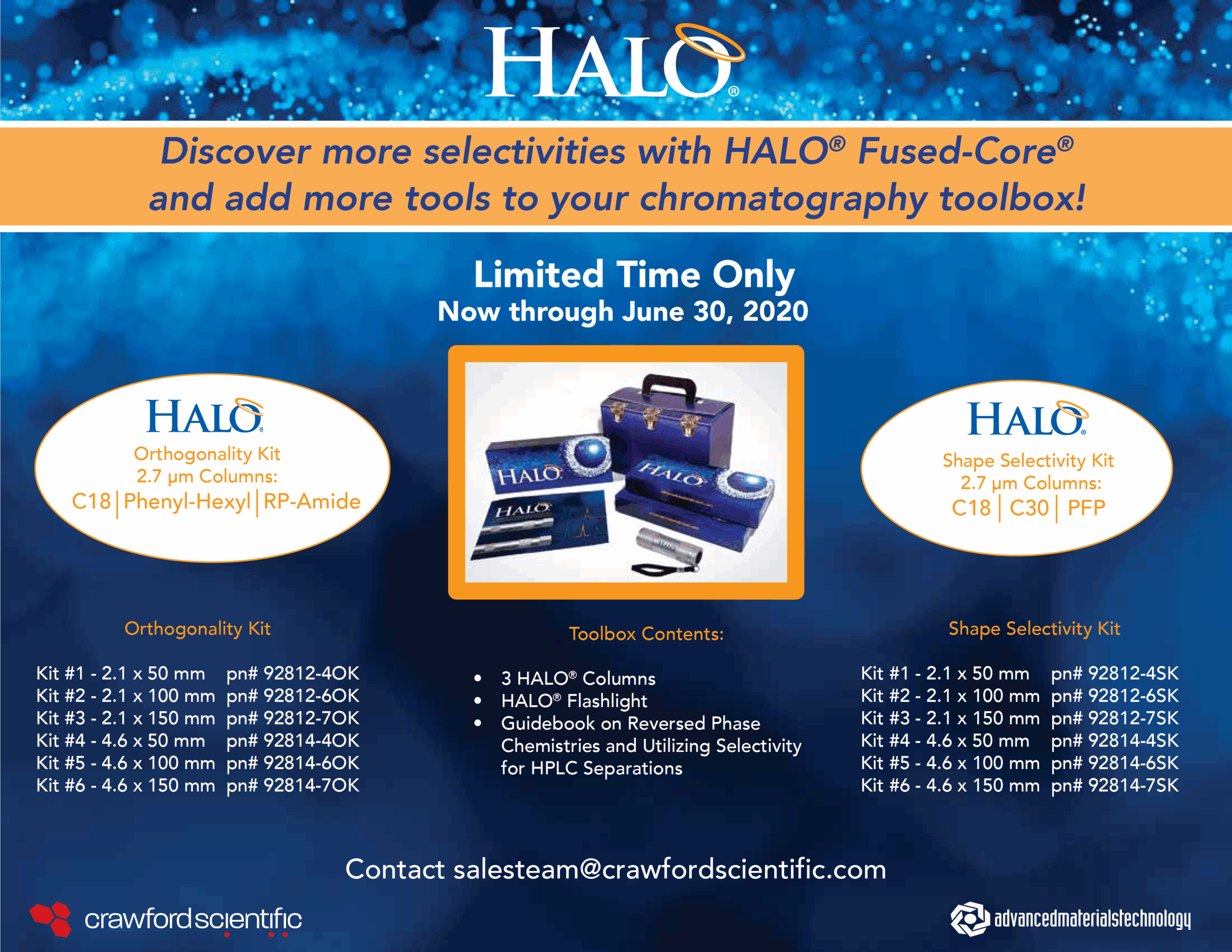 HPLC Column Pore Sizes And Particle Diameters