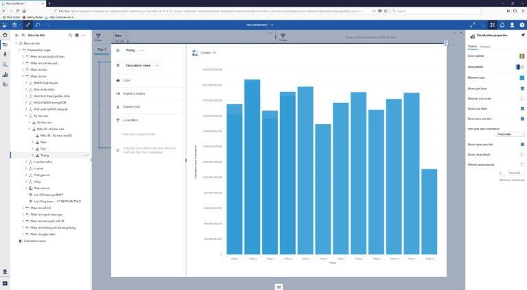 IBM Cognos Dashboard How To Make Summary Data Before Load To Dashboard Cognos Analytics