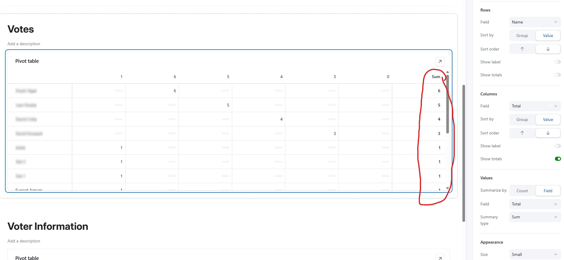 Add Column Totals To Pivot Chart