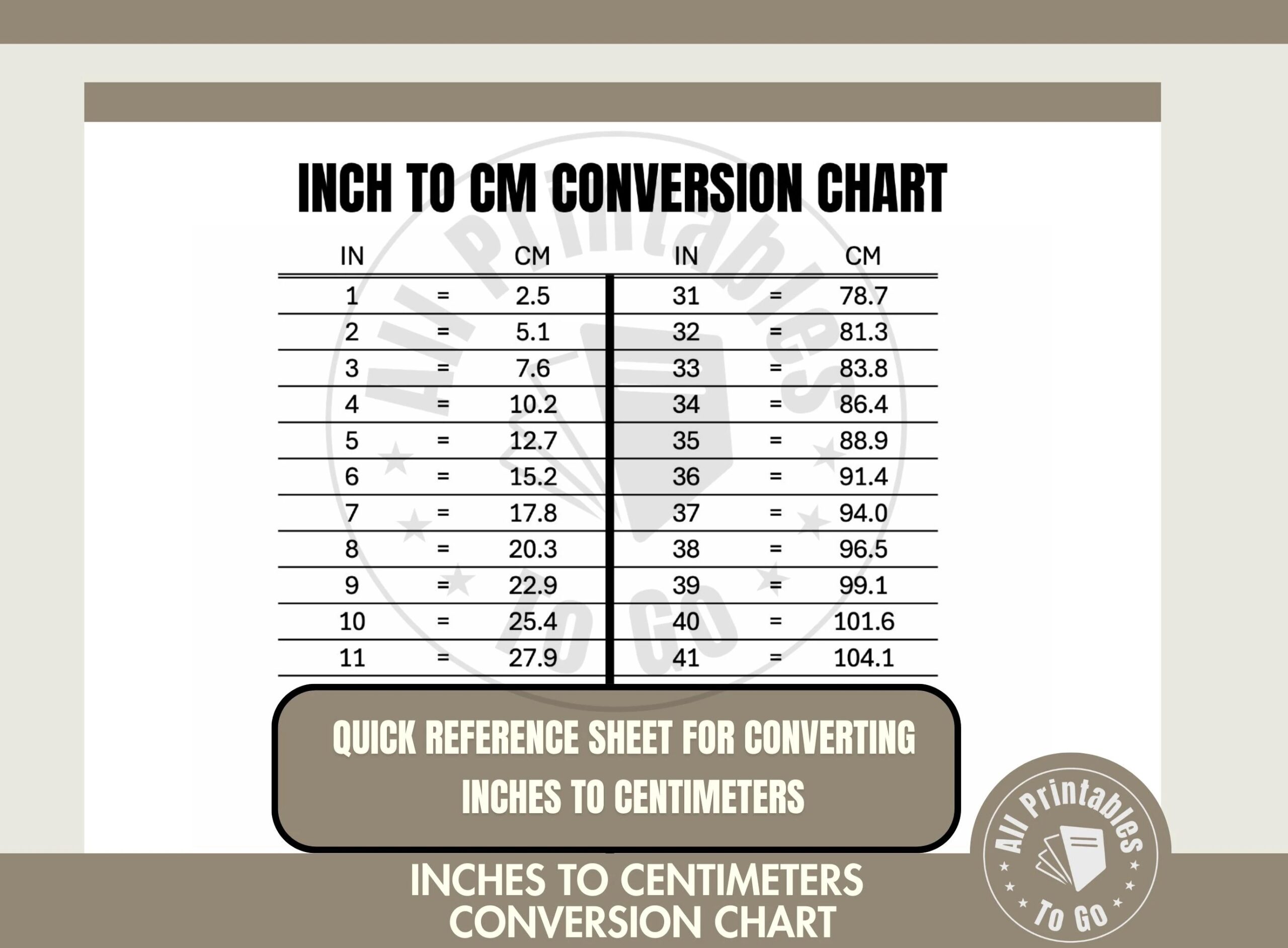 Inch To Centimeter Conversion Chart Printable Measurement Table PDF Digital Download For IPad Use Etsy