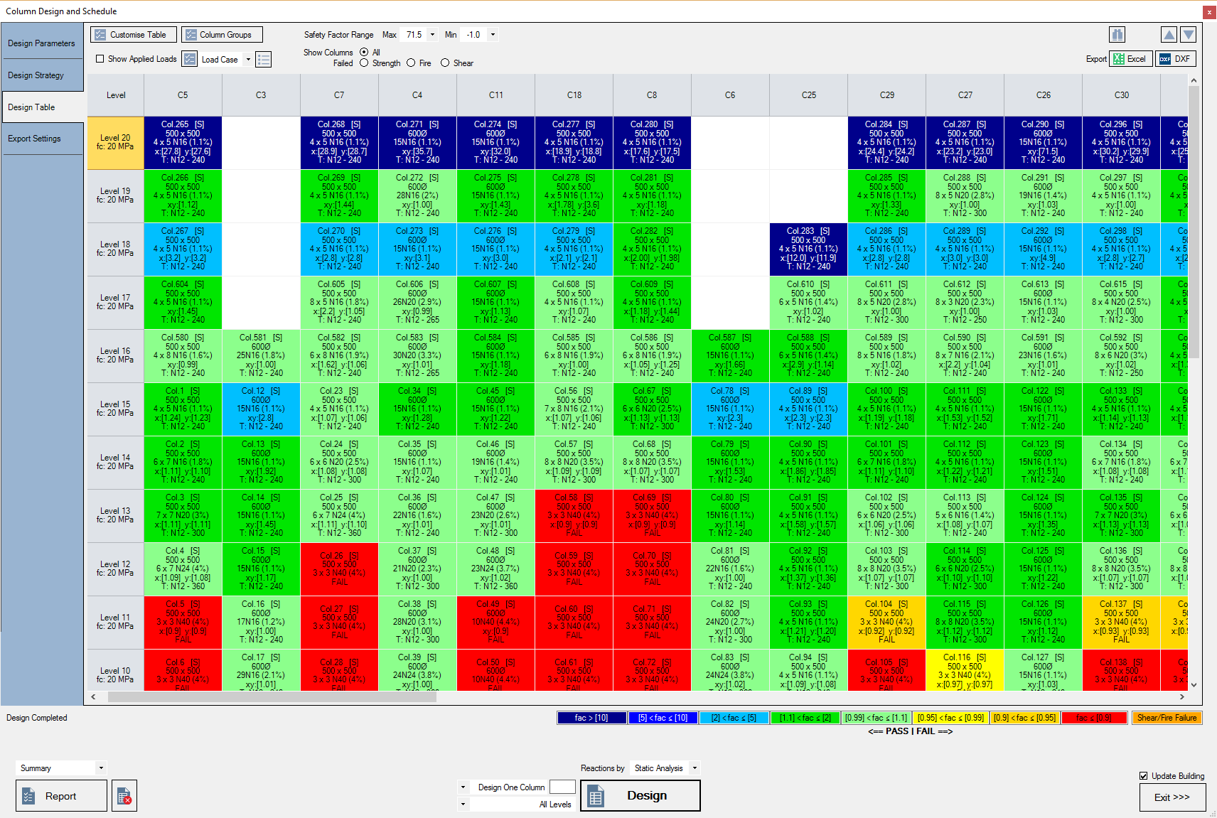 INDUCTA RCB Column Scheduling