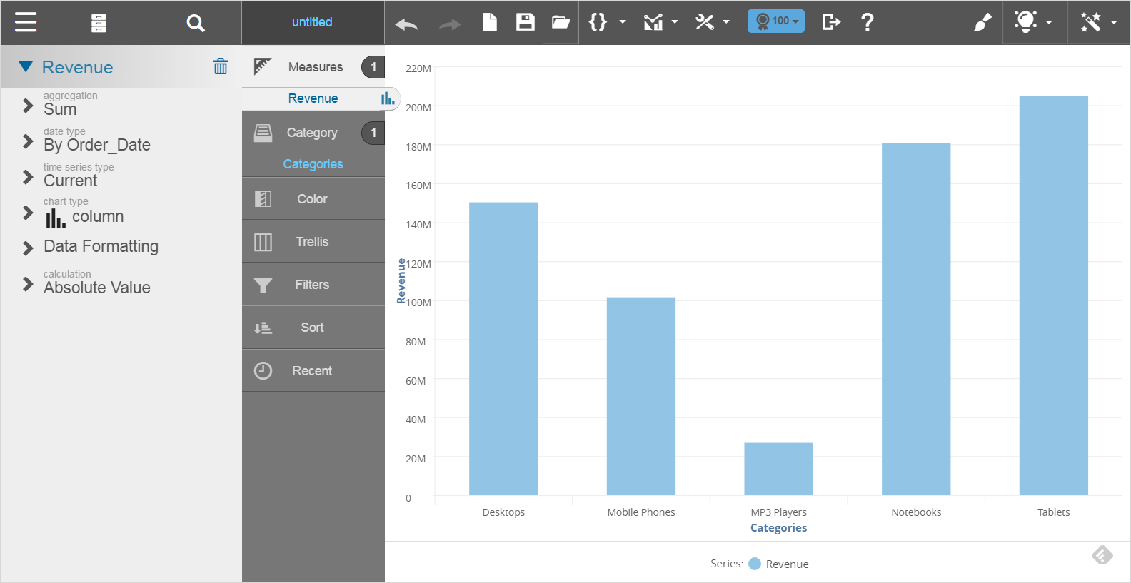 Infor Documentation Library