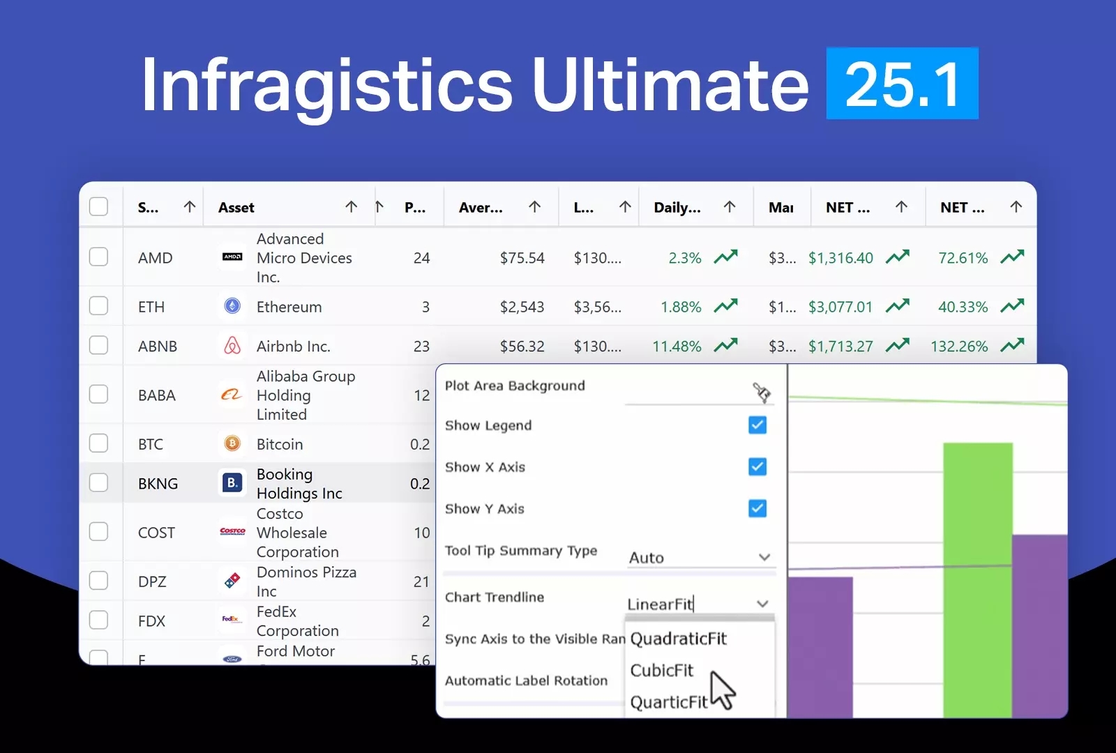 Infragistics Ultimate 25 1 Includes Updates Across Several Of Its UI Toolkit Components SD Times
