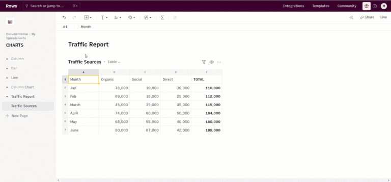 Inserting And Editing Charts Rows