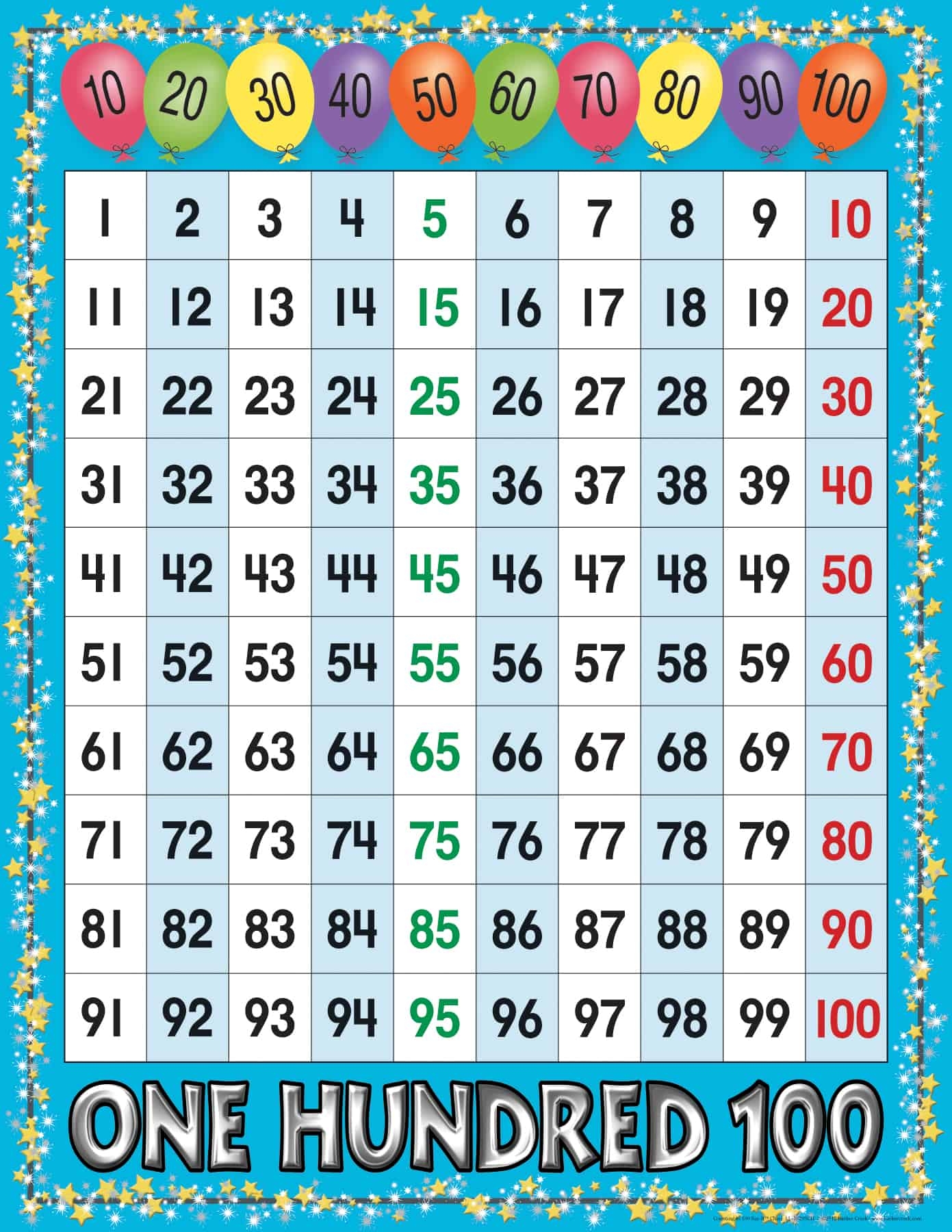 Row And Column Hundreds Chart