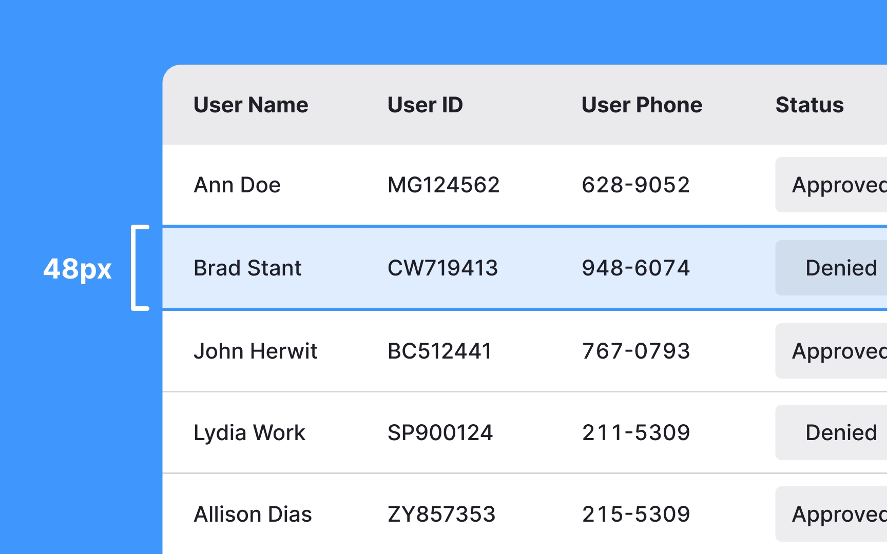 Intro To Tables In UI Lesson Uxcel