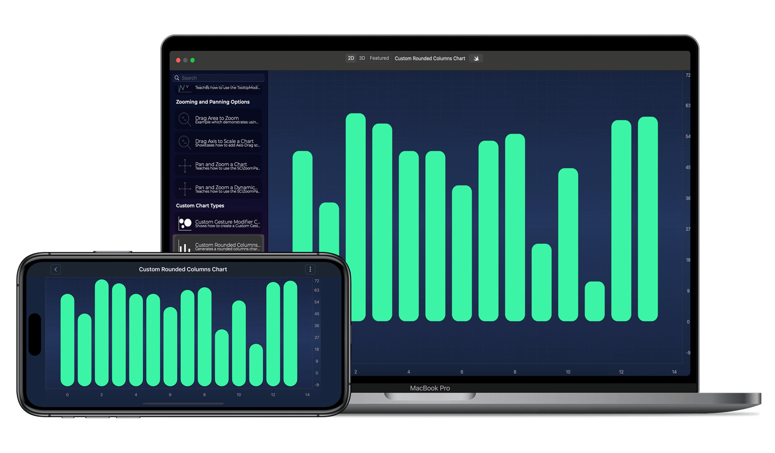 IOS U0026 MacOS Custom Series Rounded Column SciChart