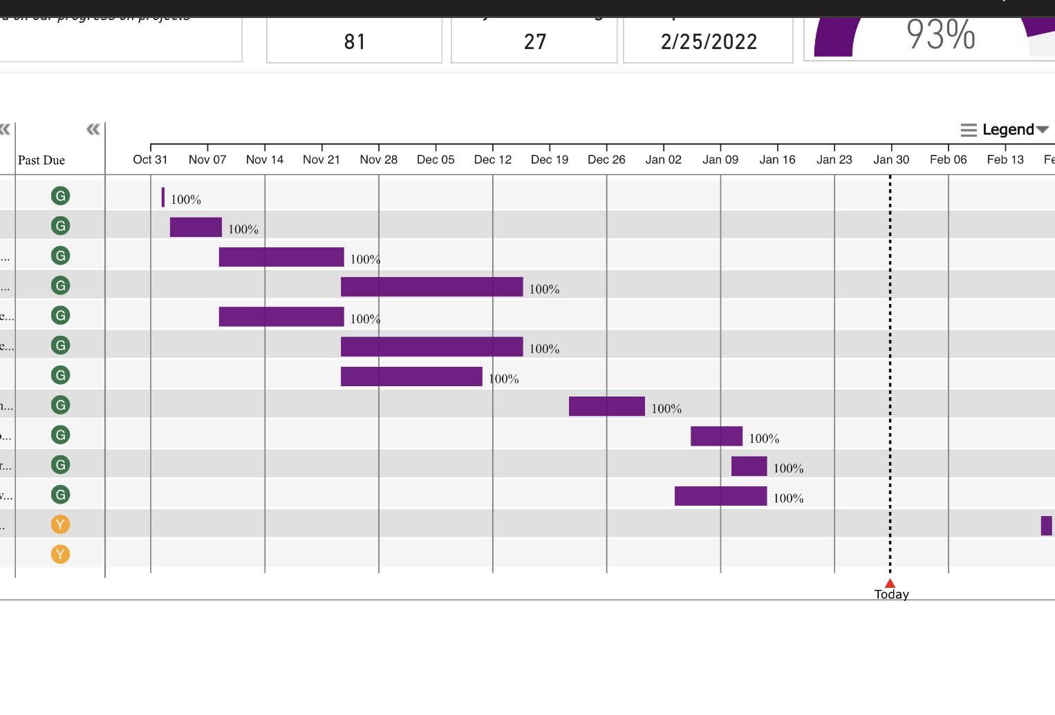 Power Bi Column Chart Conditional Formatting