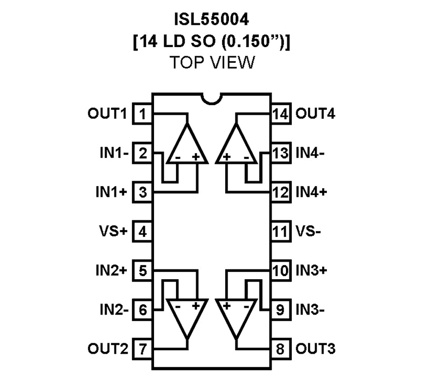 ISL55004 High Supply Voltage 200MHz Unity Gain Stable Operational Amplifier Renesas
