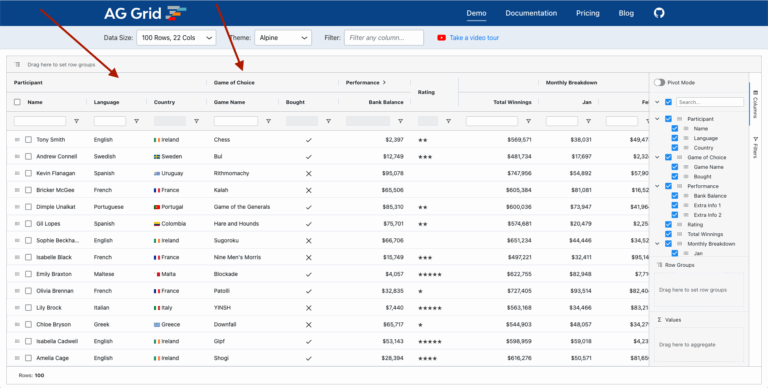 Javascript AG Grid Column Chooser With Parent Groups But 