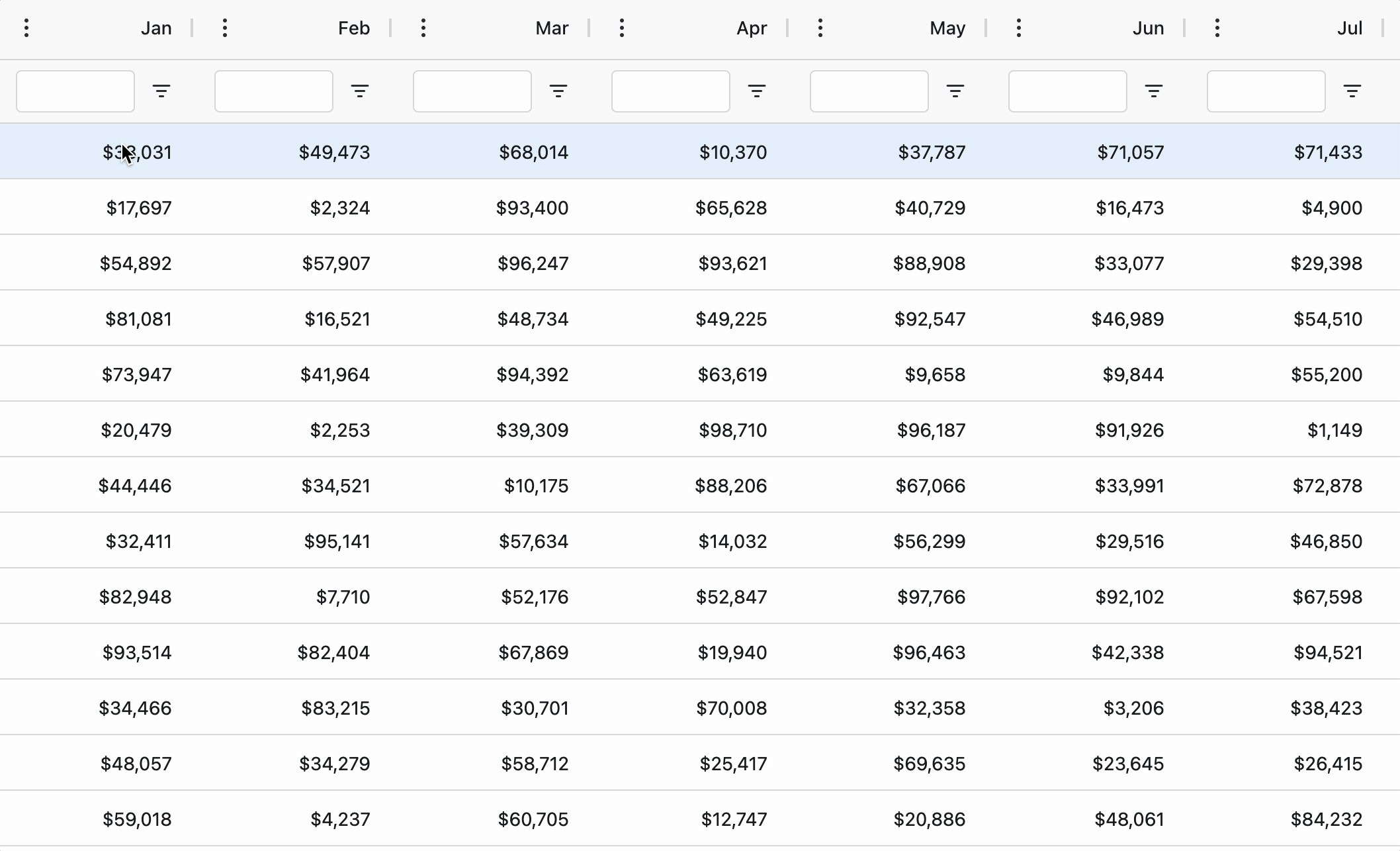 JavaScript Grid Integrated Charts Overview AG Grid JavaScript Grid Integrated Charts Overview AG Grid