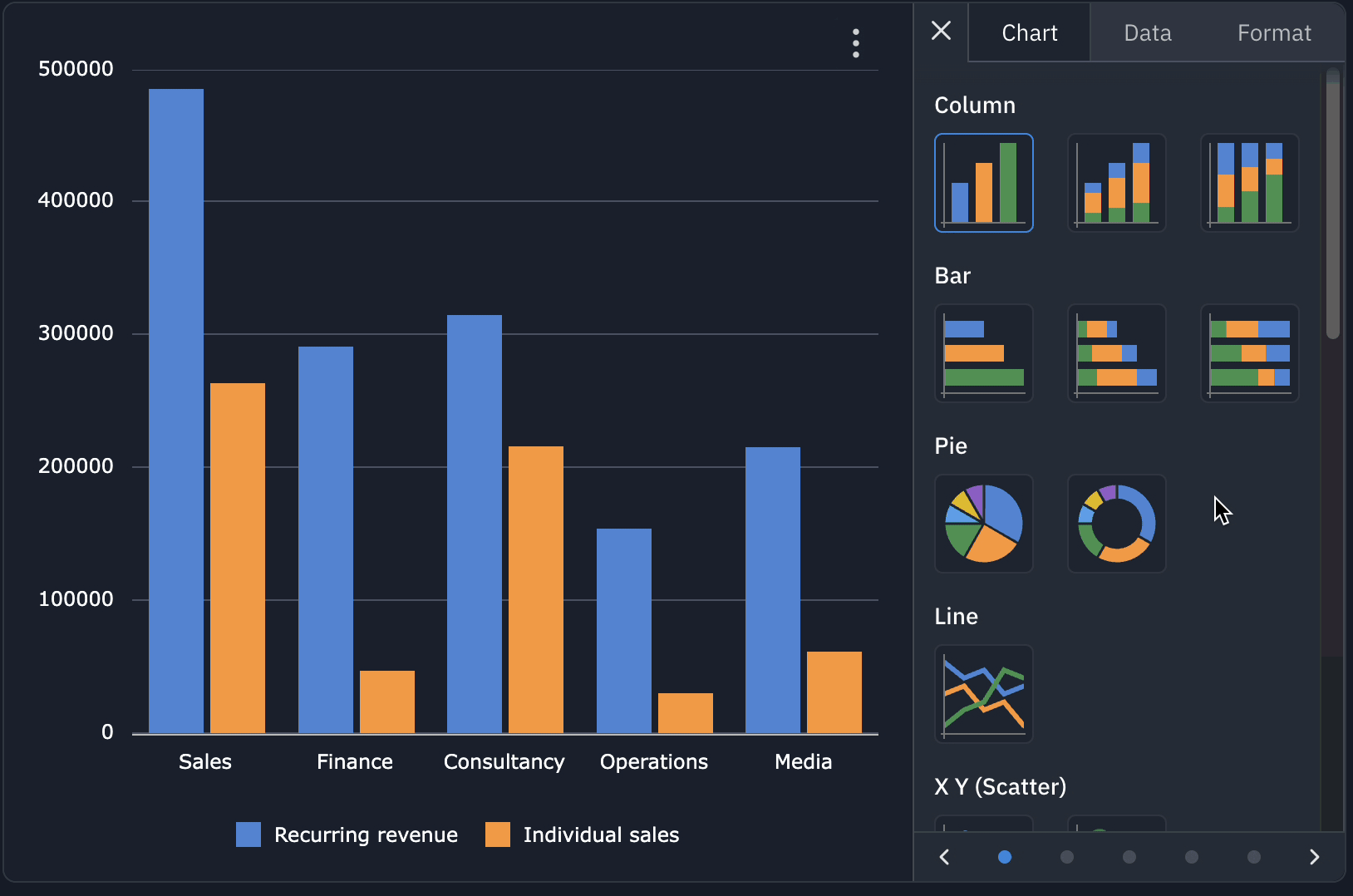 Ag-Grid Charts Column Grouping Ag-Grid Charts Column Grouping