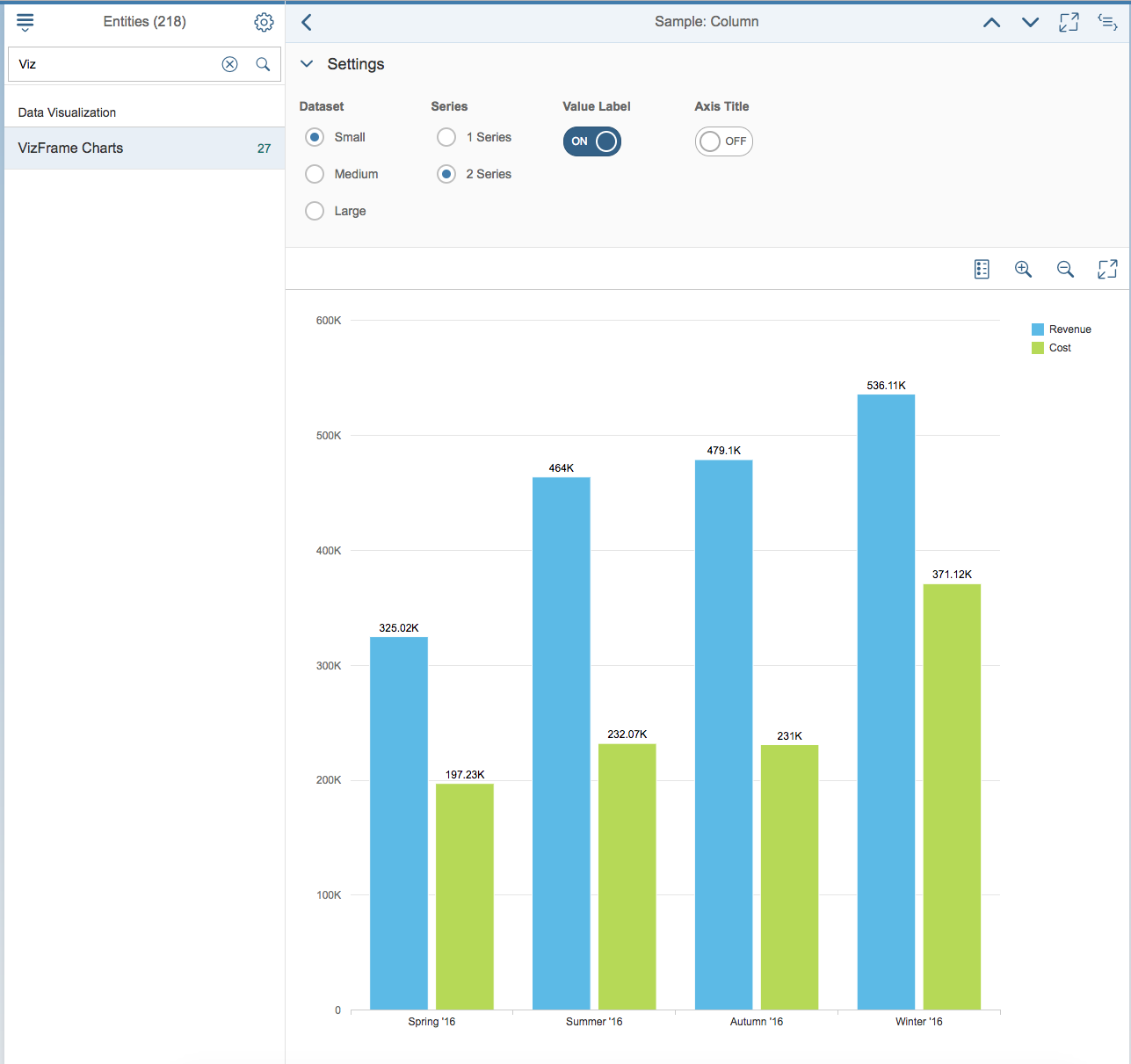 Javascript How To Create A Column Chart With Multiple Series In SapUi5 Stack Overflow