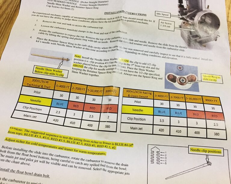 JD Jetting KTM Husky High Performance Jet Kit For Mikuni