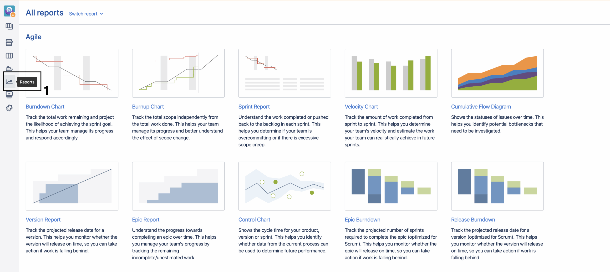 Jira 101 Part 4 Everything You Need To Know About Boards Kunz Leigh And Associates