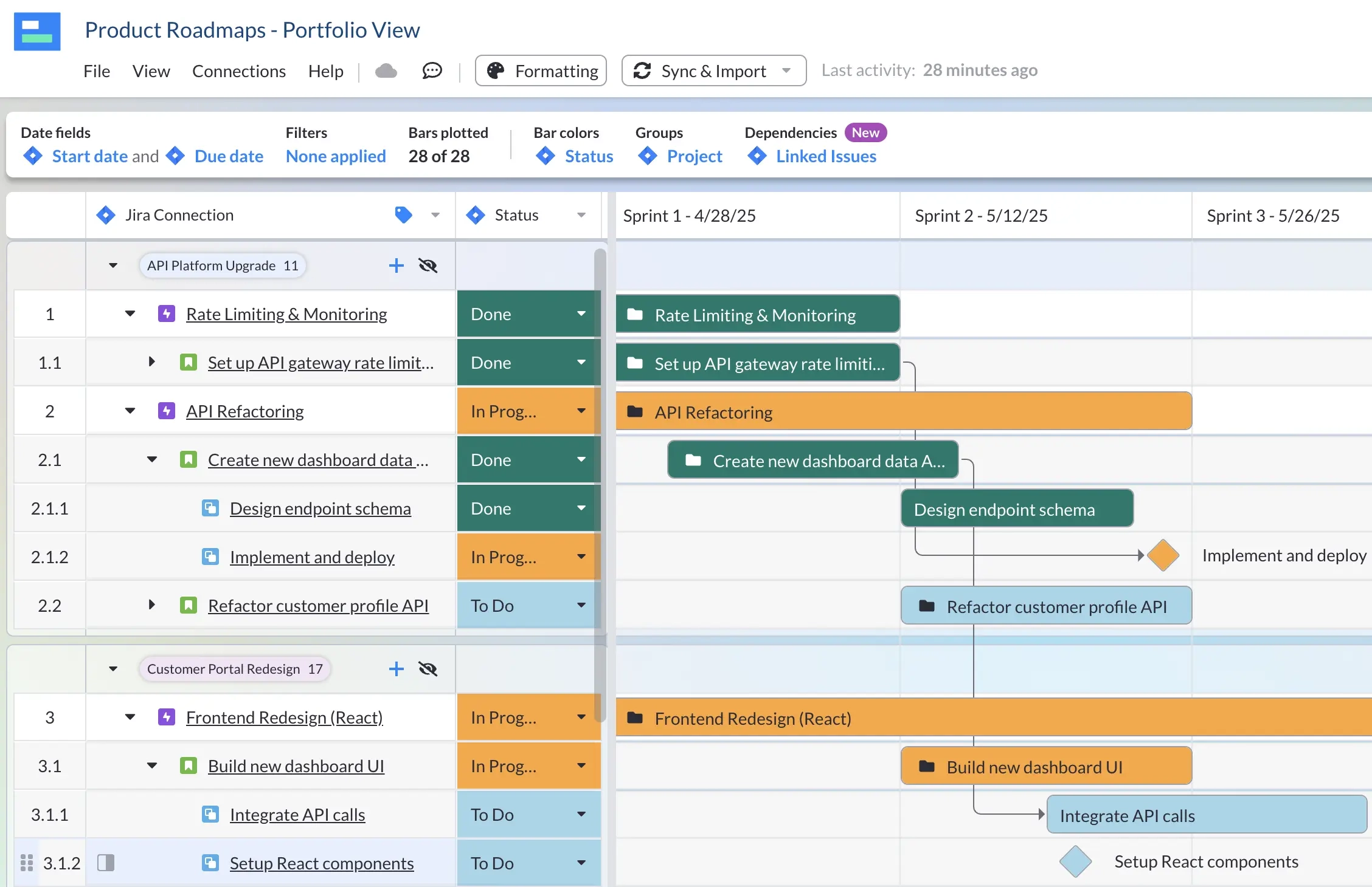 Jira Gantt Charts Complete Guide U0026 Tutorial Visor
