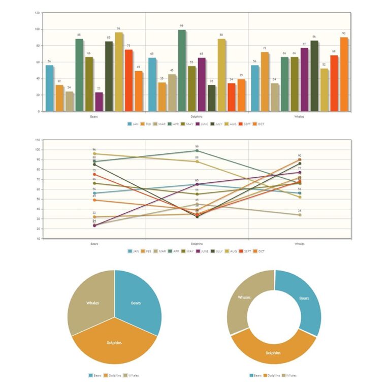 JQPLOT 
