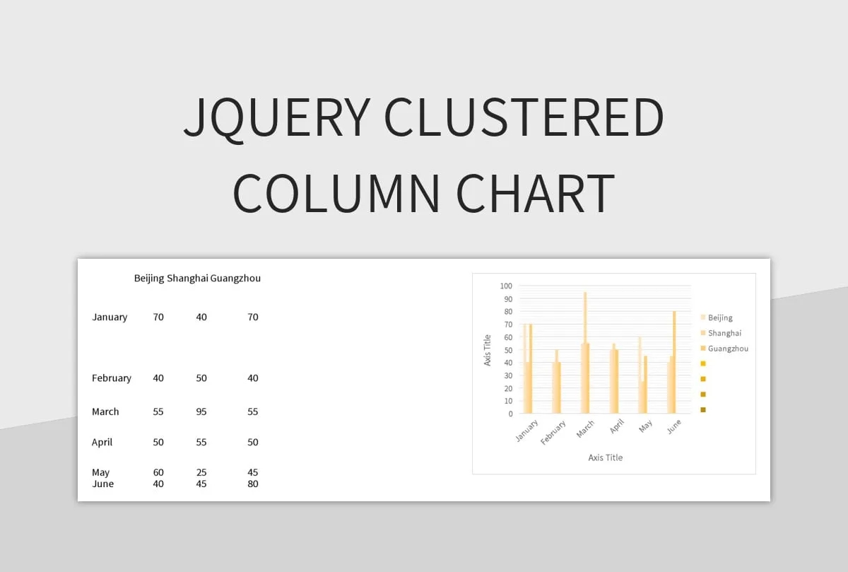 Jquery Clustered Column Chart Excel Template And Google Sheets File For Free Download Slidesdocs