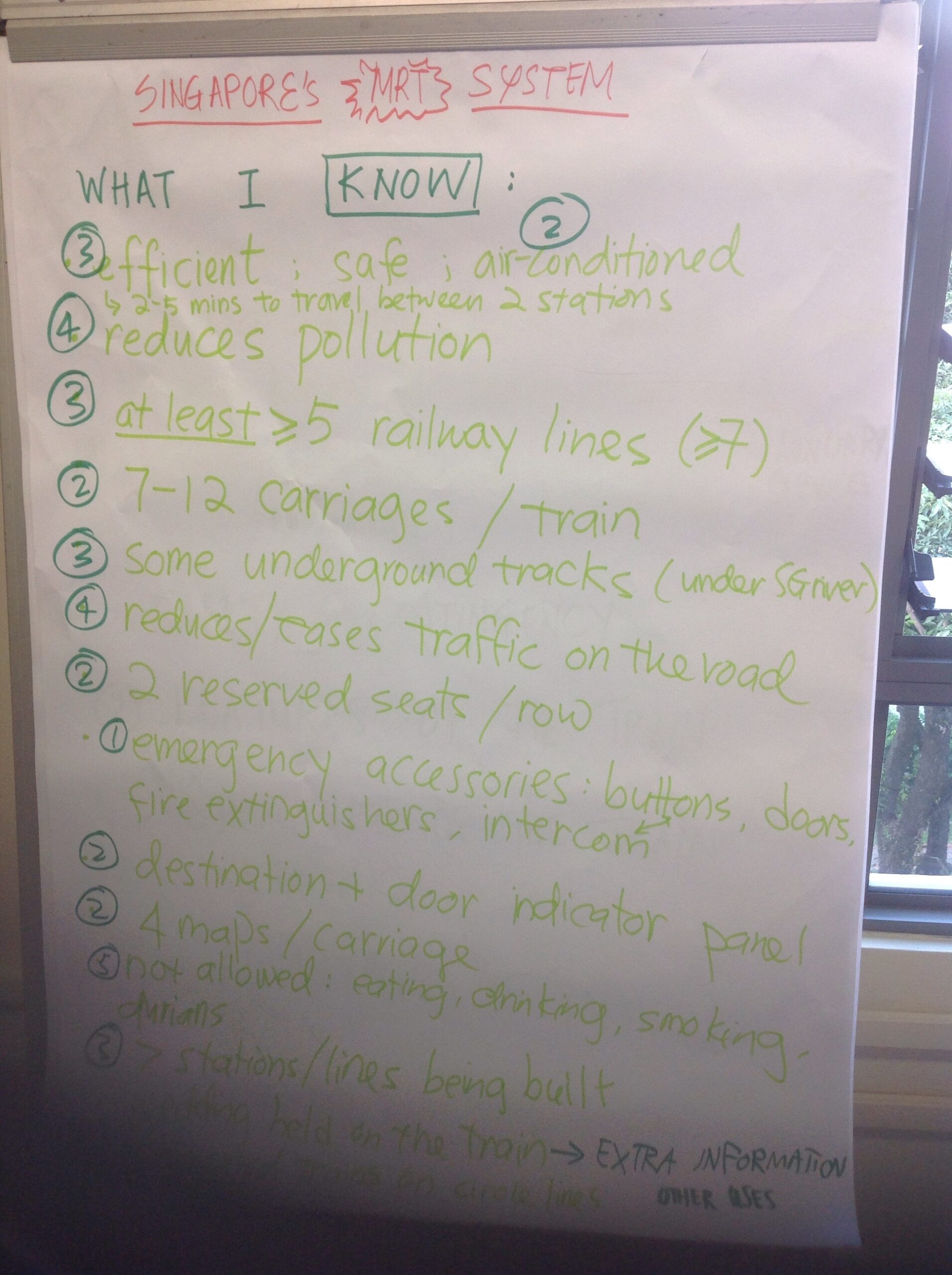 Kwl Chart Fourth Column
