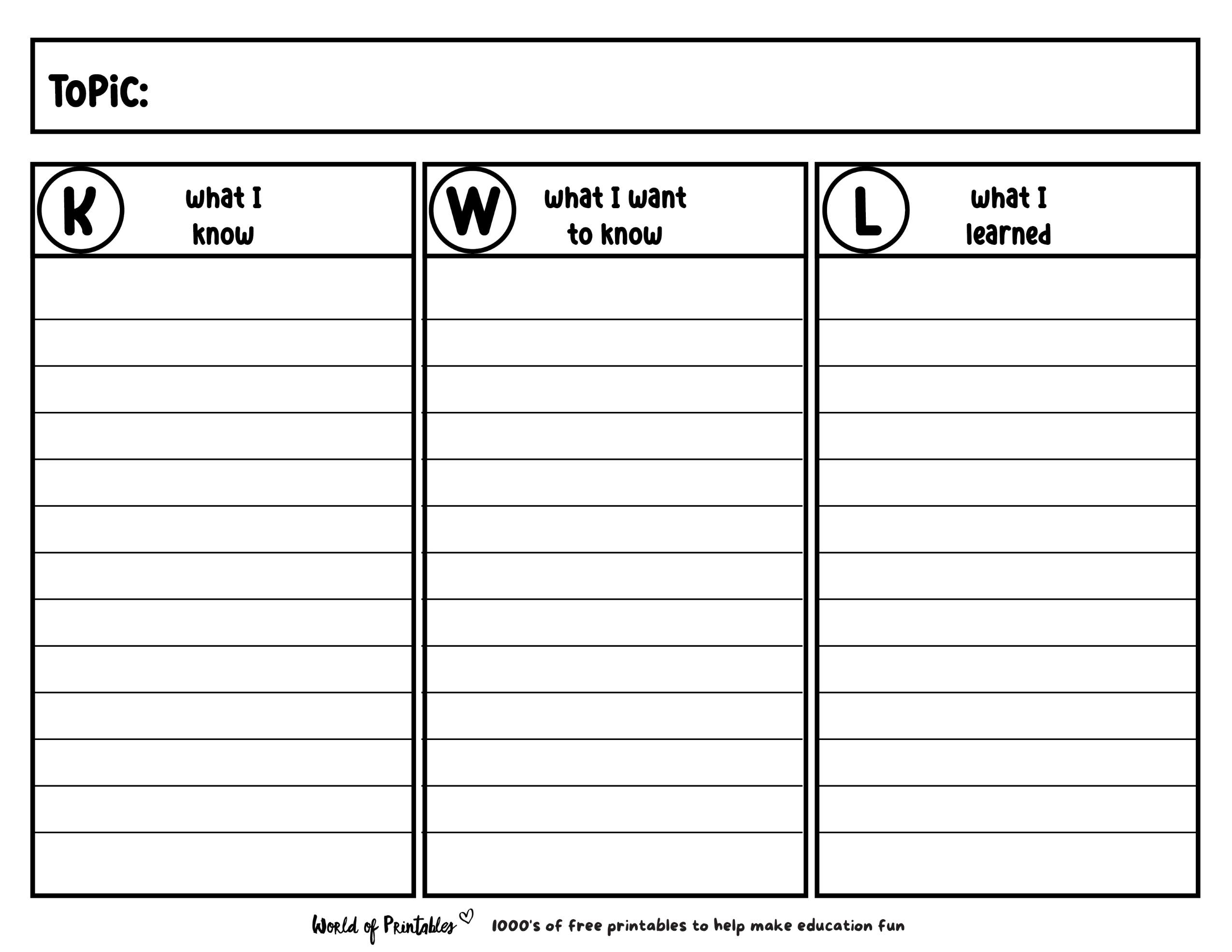 K Column In Kwl Chart