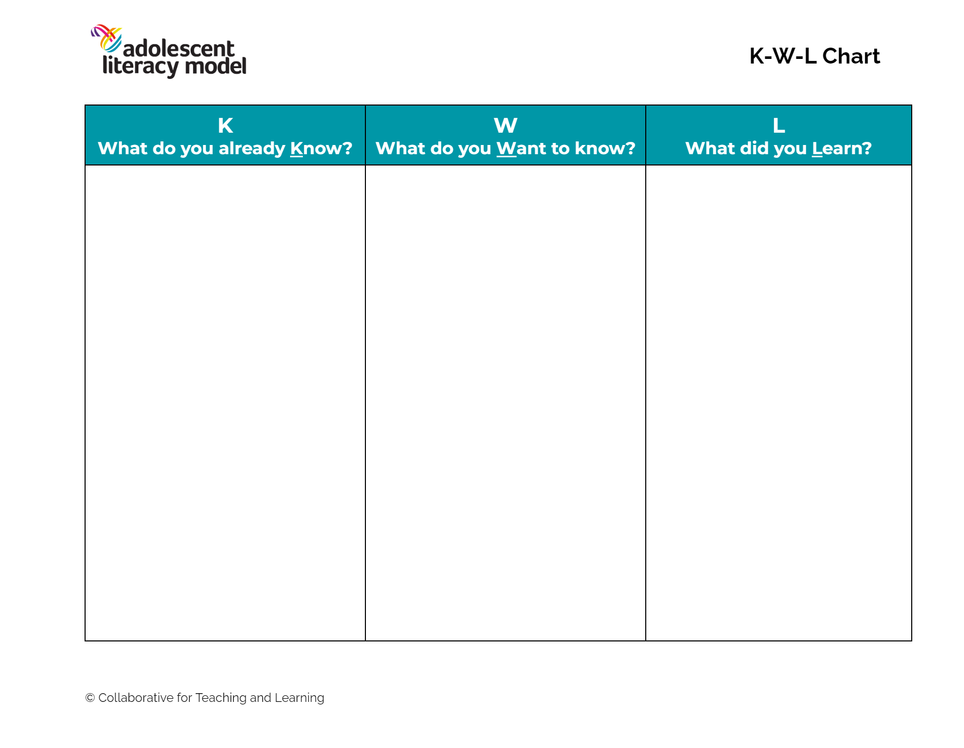 KWL Chart CTL Collaborative For Teaching And Learning