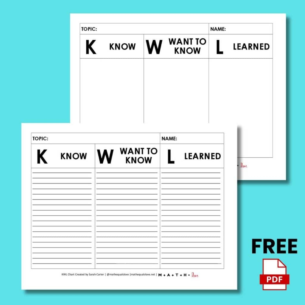 KWL Chart Printable Free PDF Graphic Organizer Template 
