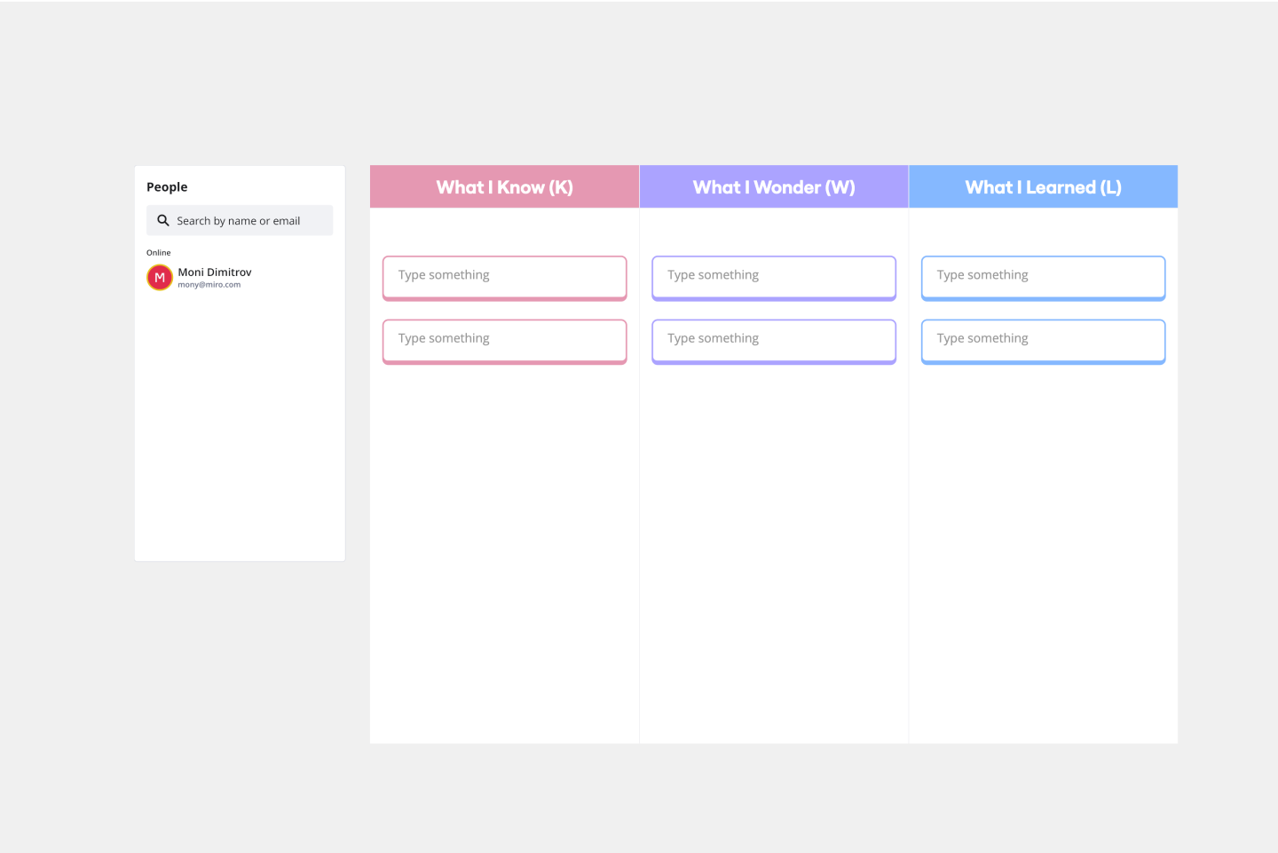 KWL Chart Template What Is A KWL Chart Miro