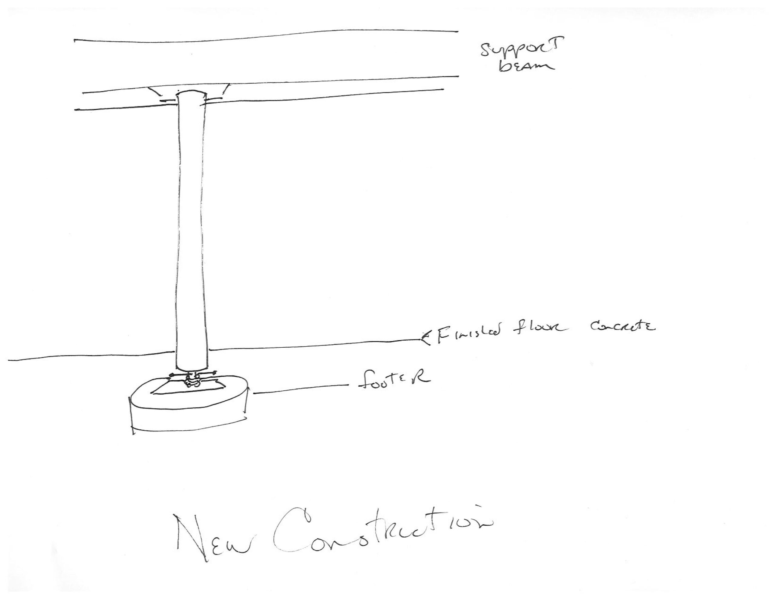 Lally Column Installation Guide Lally Column Custom Sizes