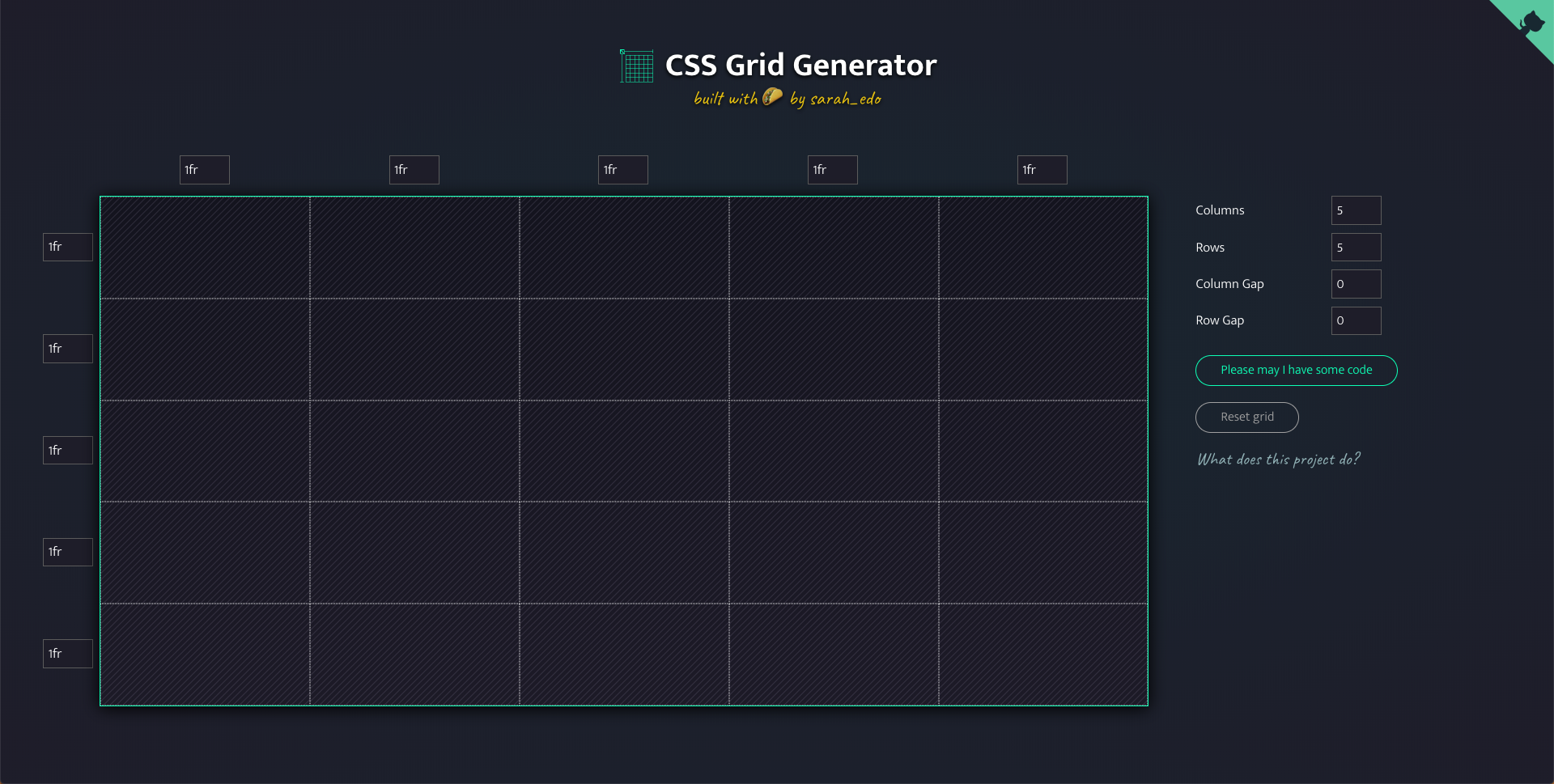 Css Column Chart