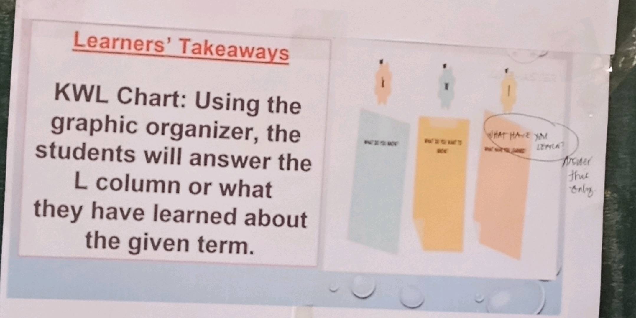 Learners Takeaways KWL Chart Using The StudyX